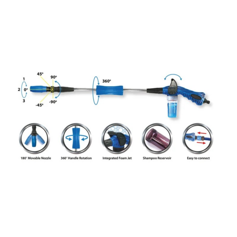 Pingi Aquablaster pro