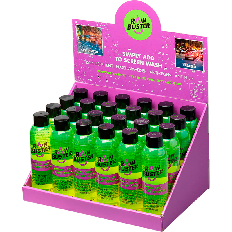 5in1 Anti-Regen / Rain Buster 150ml